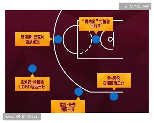 NBA赛前深度分析:球队状态对比与胜负关键因素解析 - 副本 - 副本